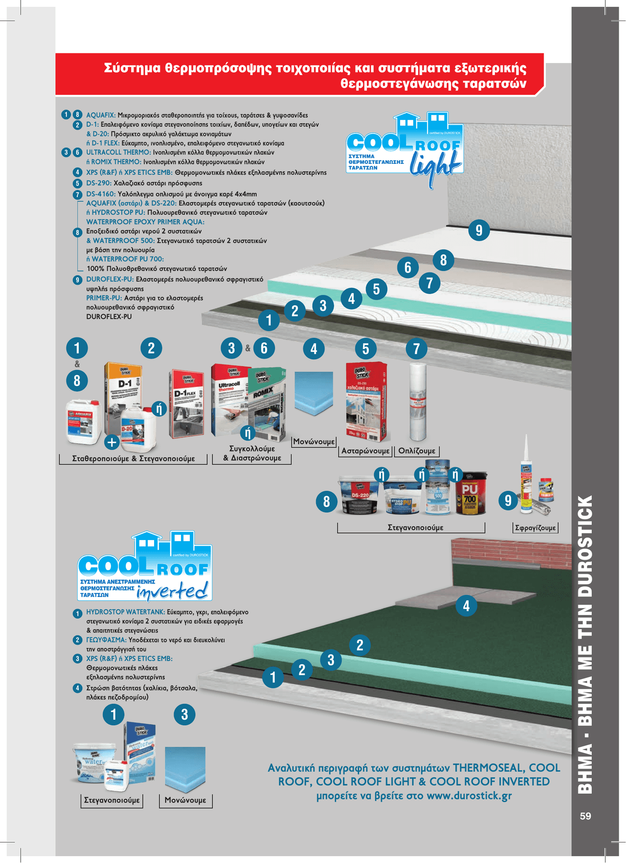 Βήμα - Βήμα με τηv DUROSTICK part 3