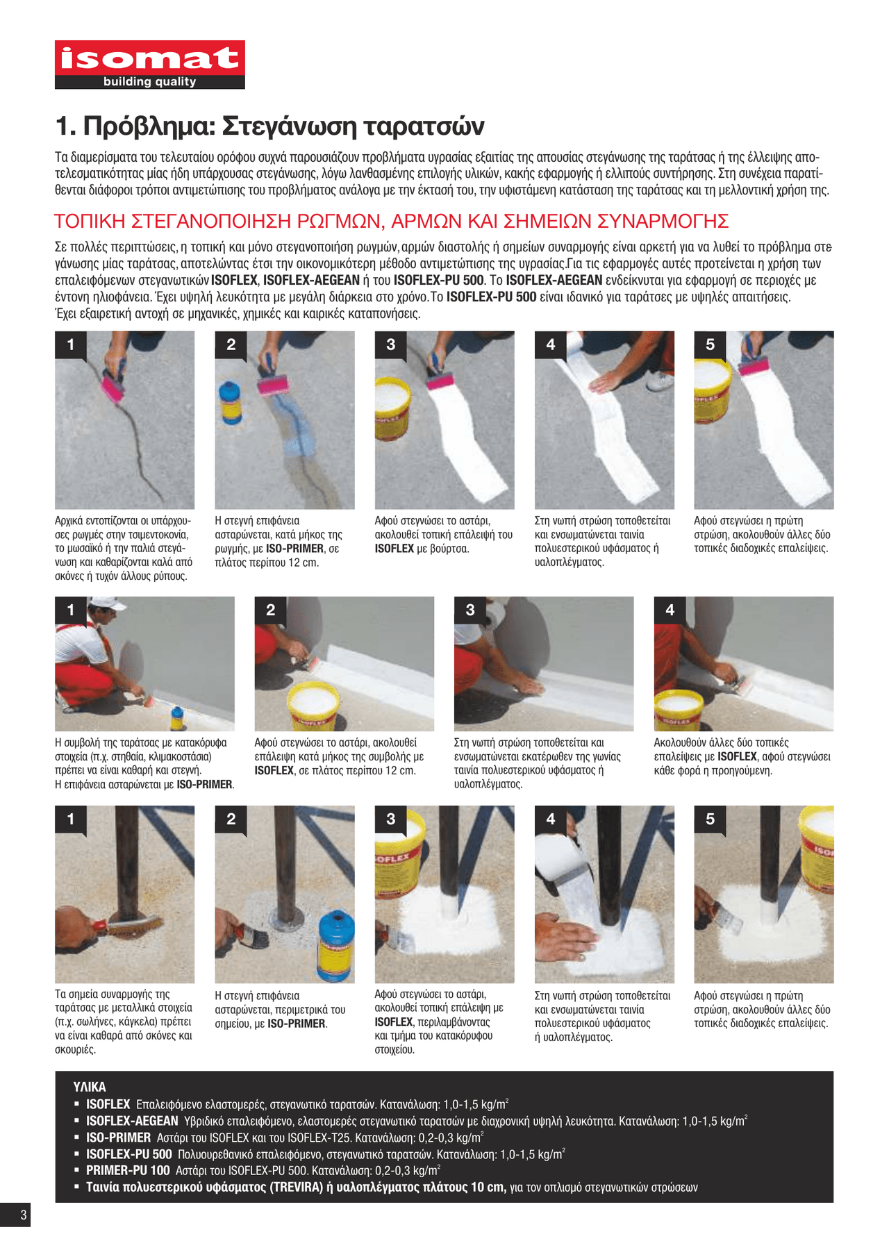 Στεγάνωση ταρατσών