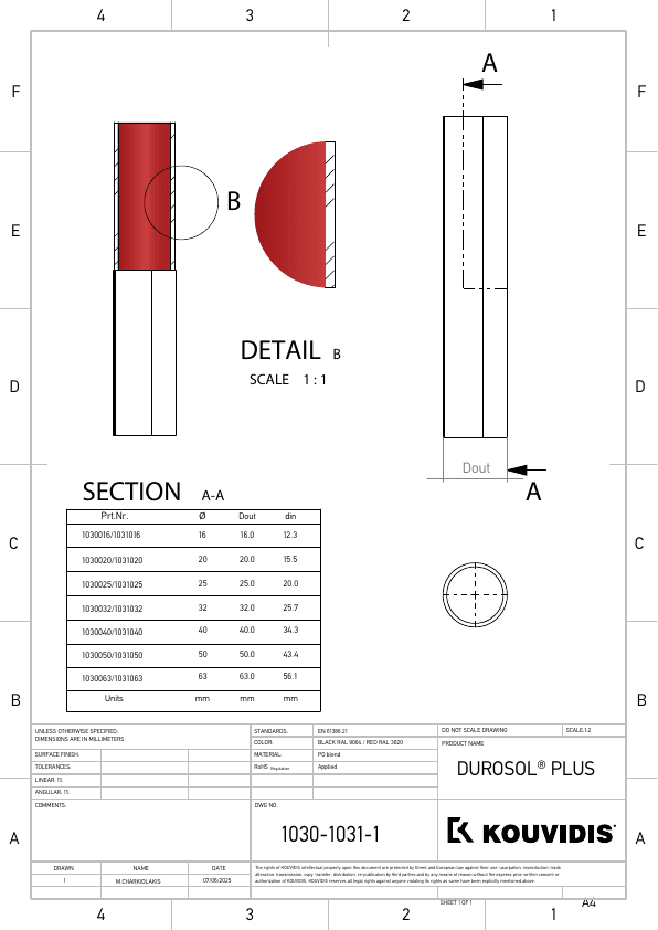 1030-1031-1-f40-f50-f63